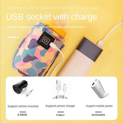 USB Milk \Water Warmer Travel Stroller Pantefa