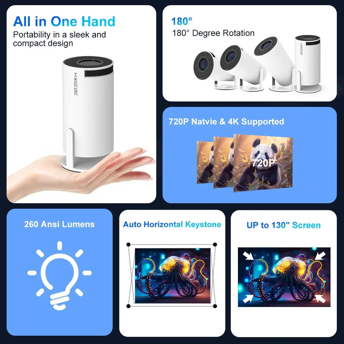 Transpeed 4K WiFi6 Android 11 Projector Pantefa