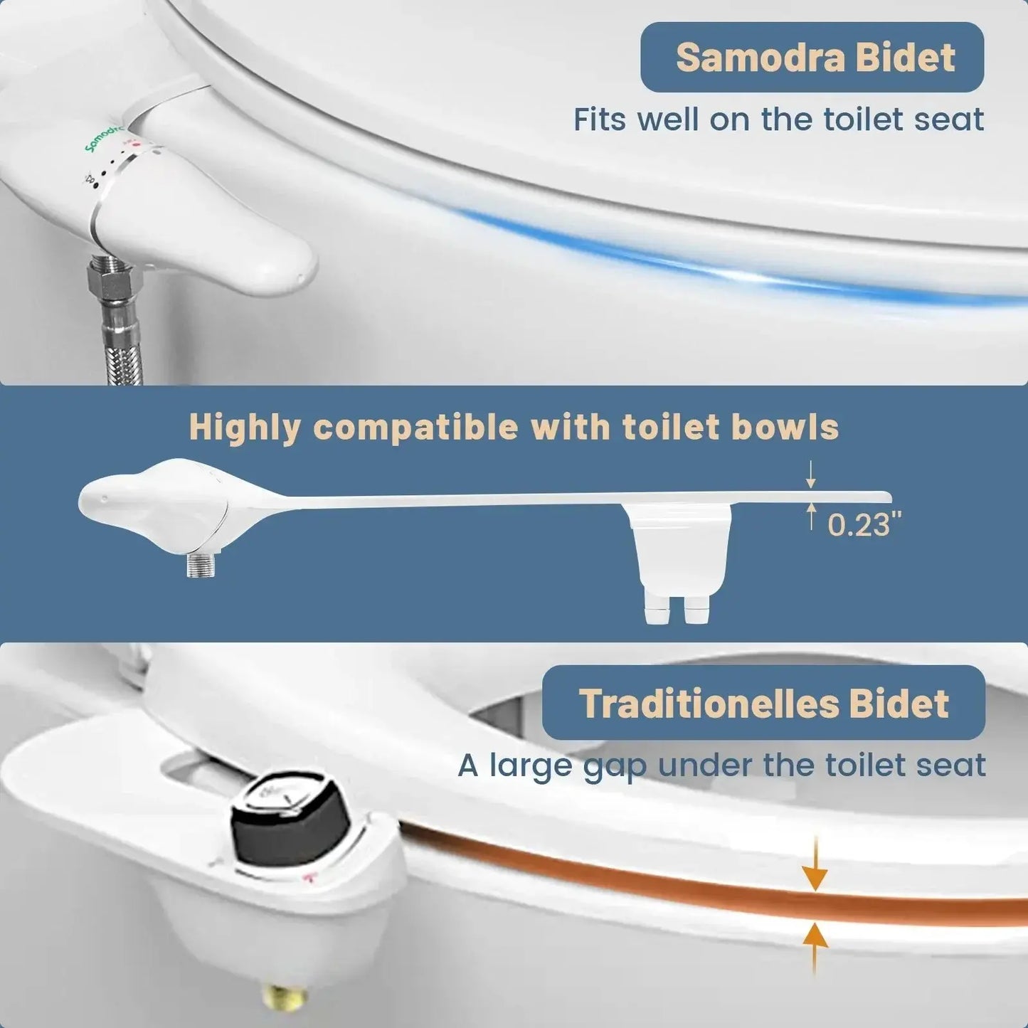 SAMODRA Ultra Slim Bidet Attachment for Toilet Seat – Dual Nozzle, Adjustable Water Pressure, Non-Electric Ass Sprayer Pantefa