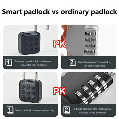 Fingerprint Padlock Pantefa