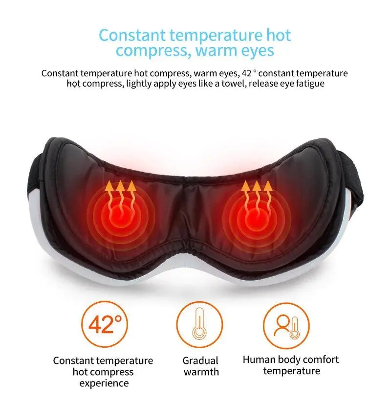 Eye Massager Pantefa